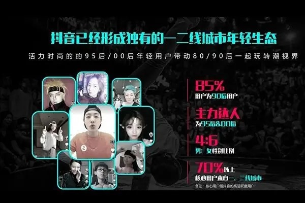 抖音如果私下交易怎么递交证据?